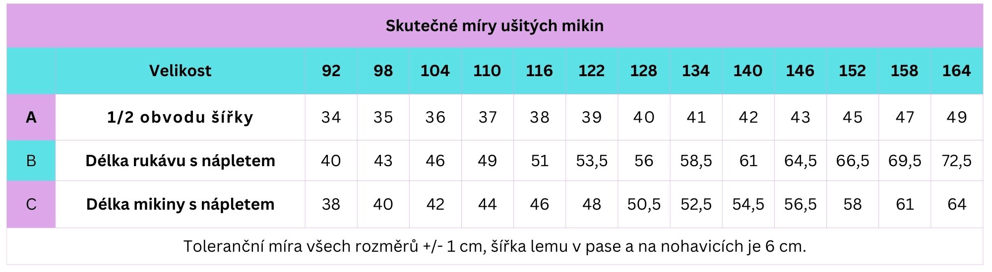 míry mikina